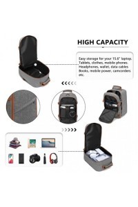 Plecak do Samolotu Ryanair 20L SB Expander - 