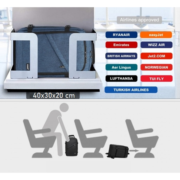 Mały Brązowy Plecak Ryanair WizzAir 40x30x20 20L Expander 